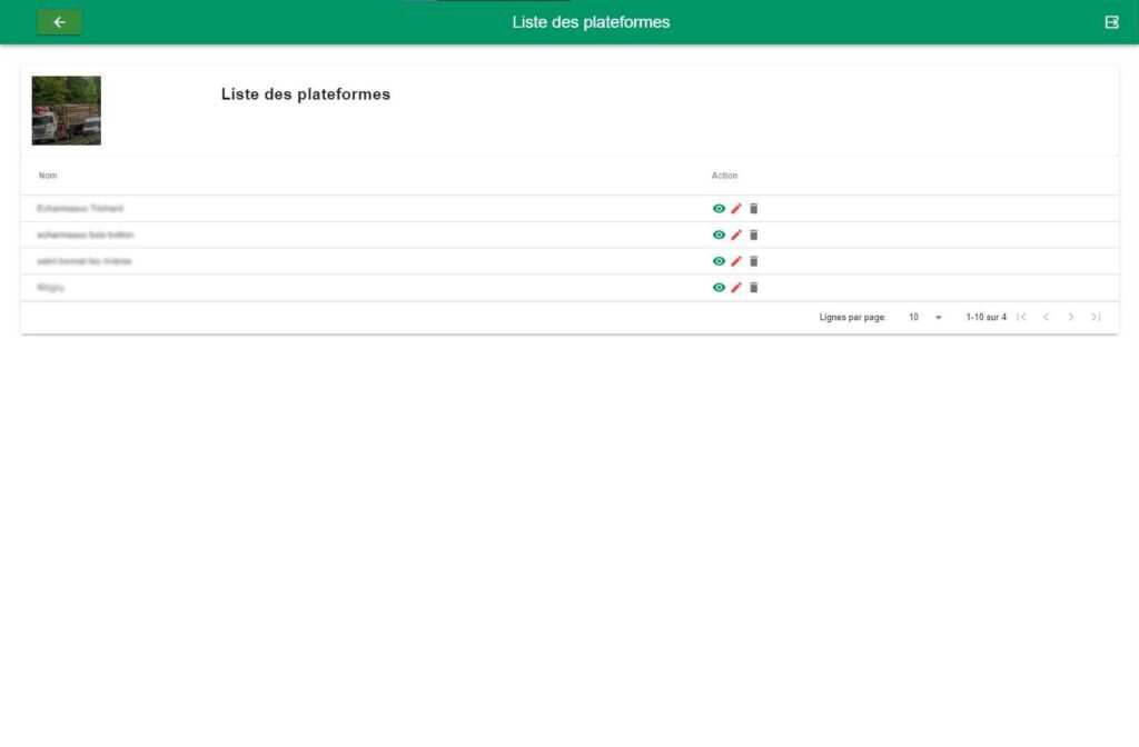 visuel plateformes liste
