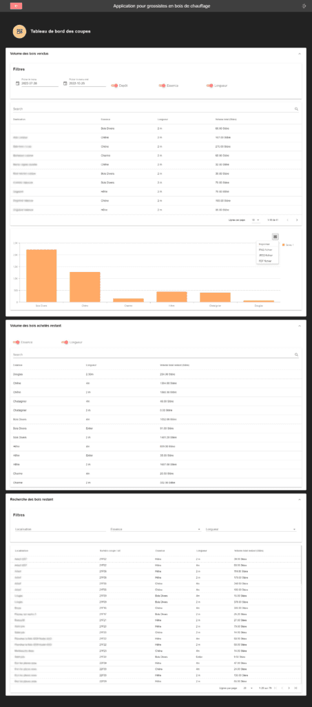 visuel tableau de bord grossistes en bois de chauffage